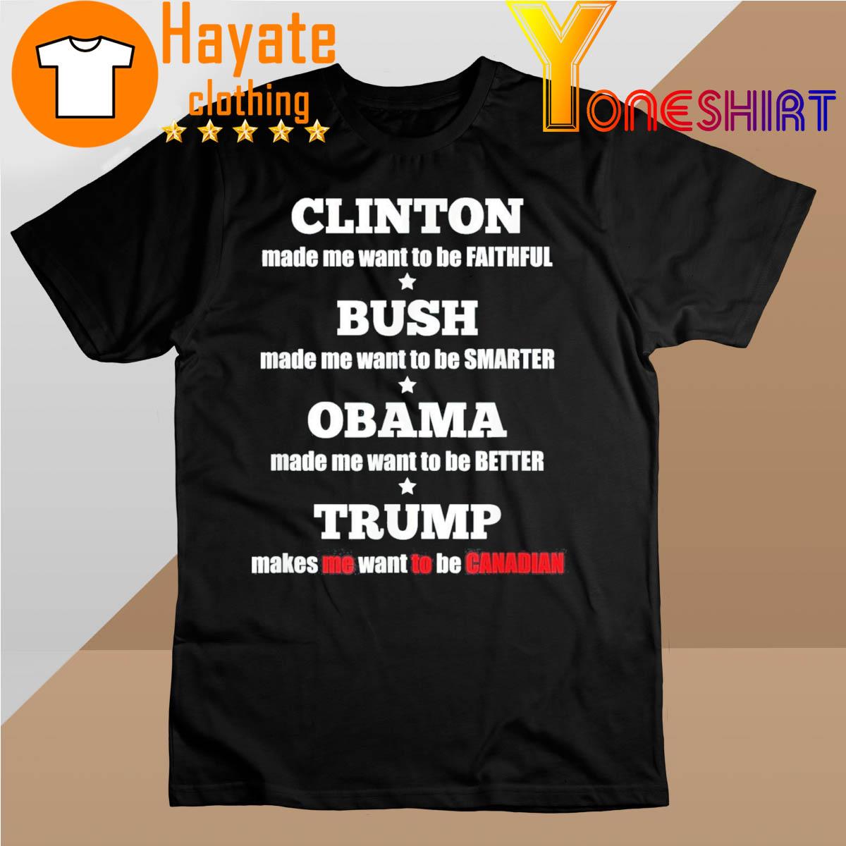 Anti Trump Political For Independents And Liberals Shirt